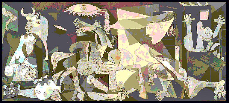 Guernica di Picasso